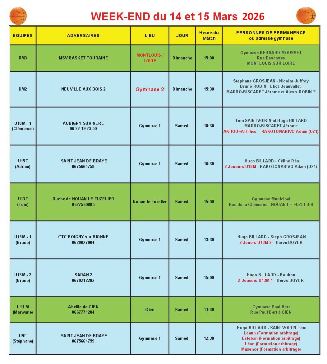 News 25 : planning des matchs des 14 et 15/03/2026