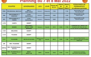 News 31 : planning des matchs des 07 et 08/05/2022