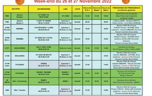 News 013 : planning des matchs des 26 et 27/11/2022