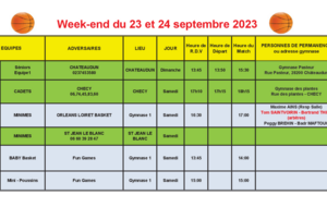 News 05 : matchs des 23 et 24/09/2023