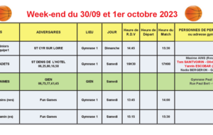 News 06 : matchs des 30/09 et 01/10/2023