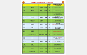 News 26 : planning des matchs des 21 et 22/03/2026