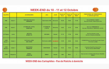 News 09 : planning des matchs des 10 + 11 + 12/10/2025