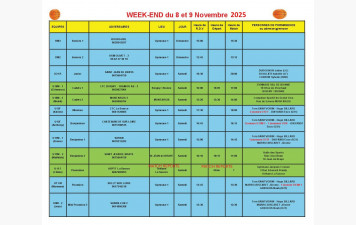 News 13 : planning des matchs des 8 et 9/11/2025