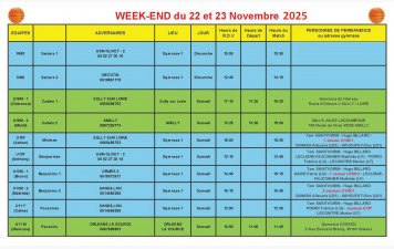 News 15 : planning des matchs des 22 et 23-11-2025