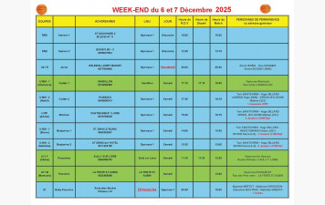 News 17 : planning des matchs des 06 et 07/12/2025