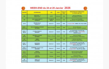 News 22 : planning des matchs des 24 et 25/01/2026
