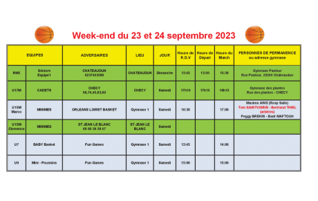 News 05 : matchs des 23 et 24/09/2023