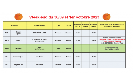 News 06 : matchs des 30/09 et 01/10/2023