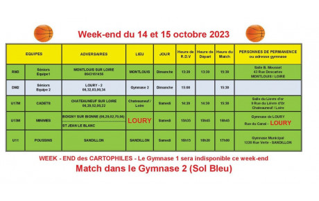 News 08 : matchs des 14 et 15/10/2023