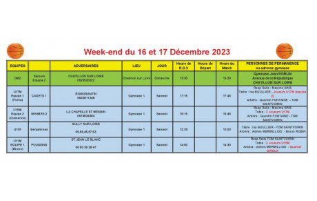 News 16 : matchs des 16 et 17/12/2023