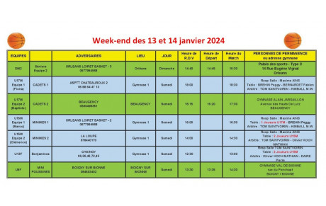 News 17 : matchs des 13 et 14/01/2024