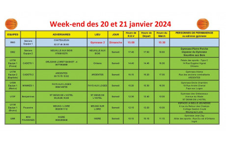 News 18 : matchs des 20 et 21/01/2024