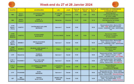 News 19 : matchs des 27 et 28/01/2024