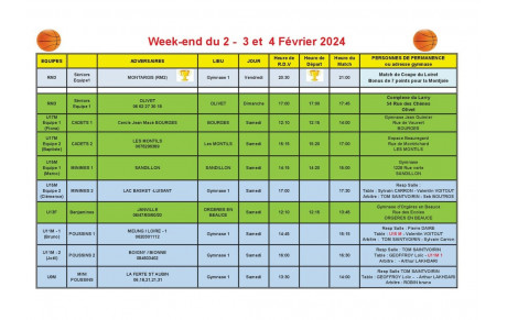News 20 : matchs des 03 et 04/02/2024 