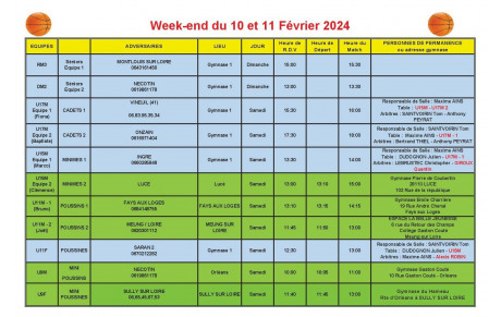 News 21 : matchs des 10 et 11/02/2024