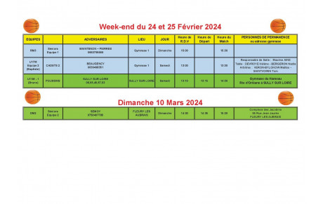 News 23 : matchs des 24 et 25/02/2024