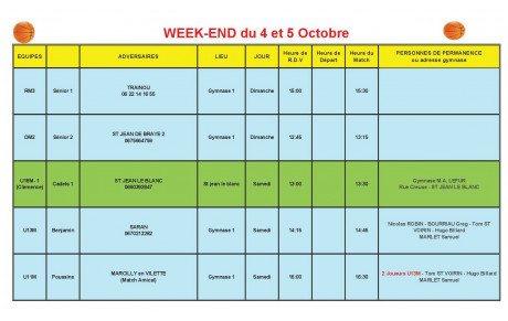 News 08 : planning des matchs des 4 et 5/10/2025