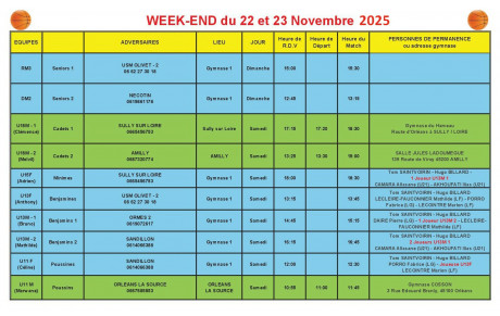 News 15 : planning des matchs des 22 et 23-11-2025